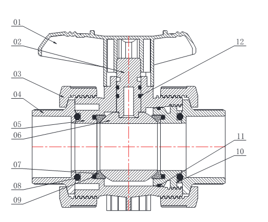 PVC Union Ball Valve