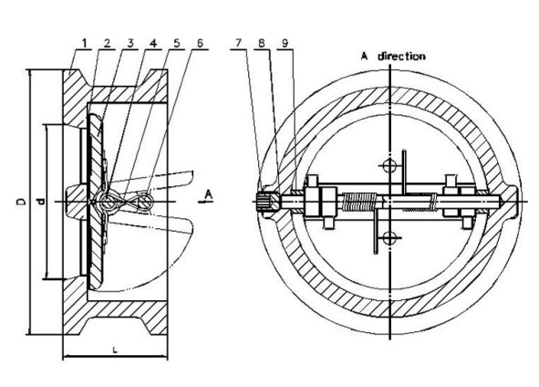 API wafer dual plate check valve