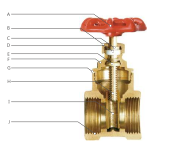 Brass Gate Valve